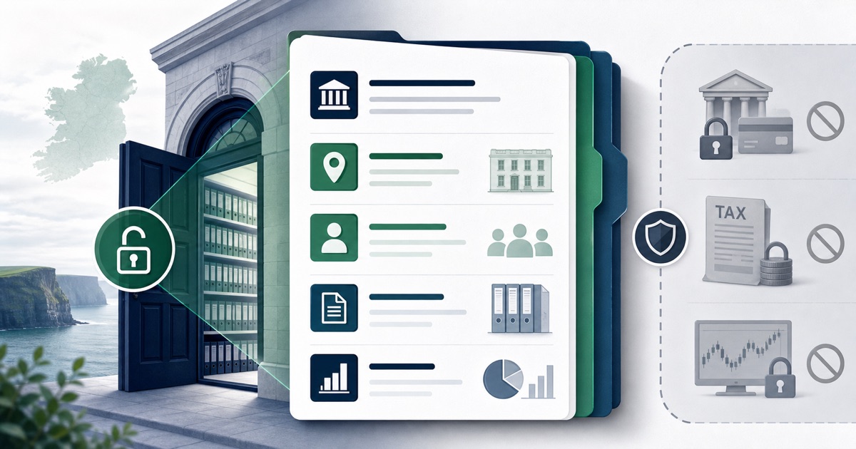 Public Irish company record with identity, address, officer and filing information alongside protected private data
